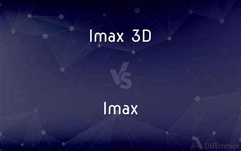 imax 2d vs 3d|difference between imax and 3d.